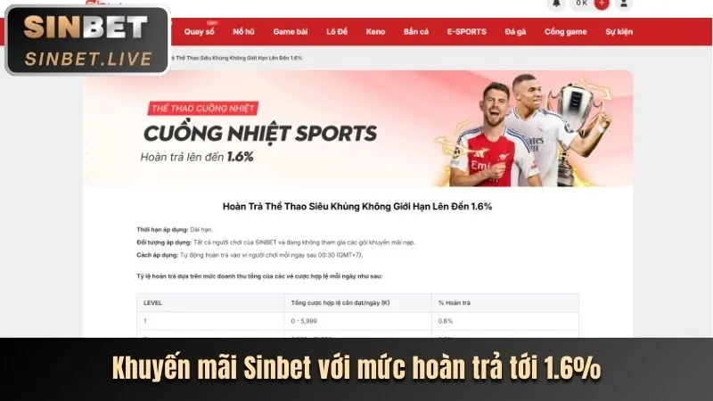 Hoàn trả và thưởng nạp hàng ngày 789BET